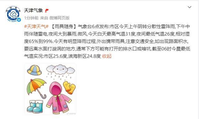 三预警齐发<strong></p>
<p>瑞波币</strong>！天津：大暴雨+8级大风！