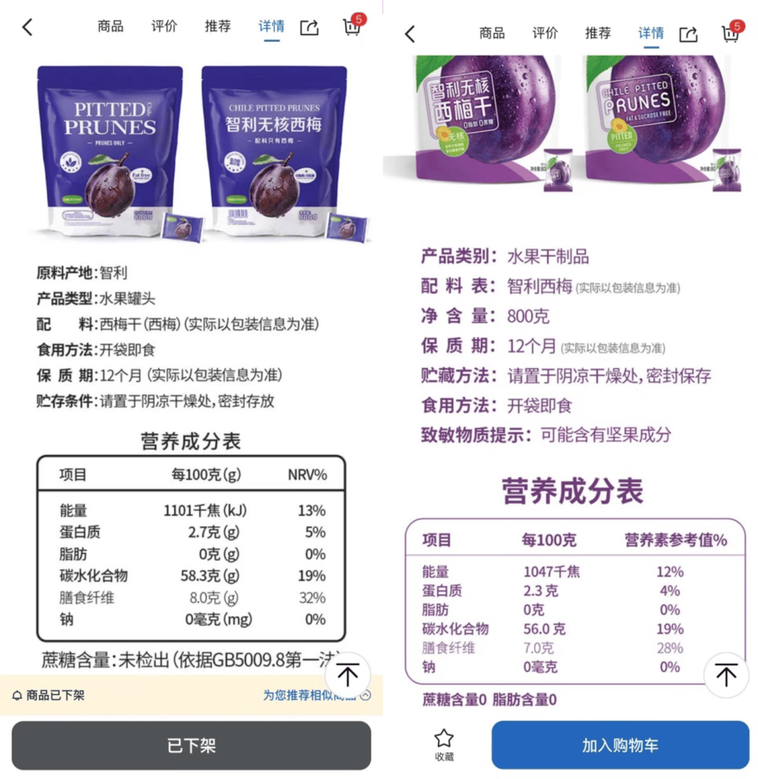吵上热搜、上百条差评！山姆紧急下架好丽友派等多款零食！盼盼、洽洽被曝改用英文名上架山姆<strong></p>
<p>莱特币</strong>，包装高级、品牌更名就等于品质升级？