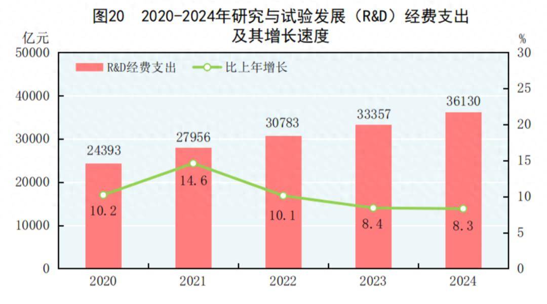 中央纪委要求<strong></p>
<p>比特币</strong>，严查这些腐败问题！