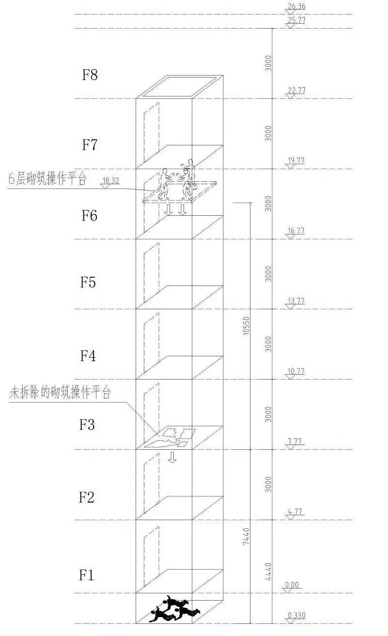 3人高坠身亡<strong></p>
<p>比特币</strong>！深圳官方发布较大事故调查报告