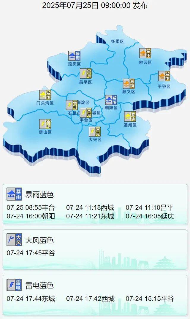 今天午后<strong></p>
<p>抹茶交易</strong>，北京雨势增强！北京应急发布出行及防范指南