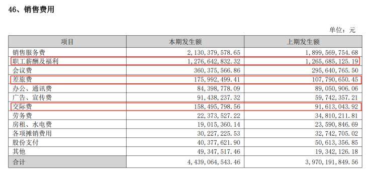 长春高新1700亿元市值蒸发<strong></p>
<p>BTC交易</strong>，集采、人口、竞品冲击如何击溃生长激素神话｜创新药观察