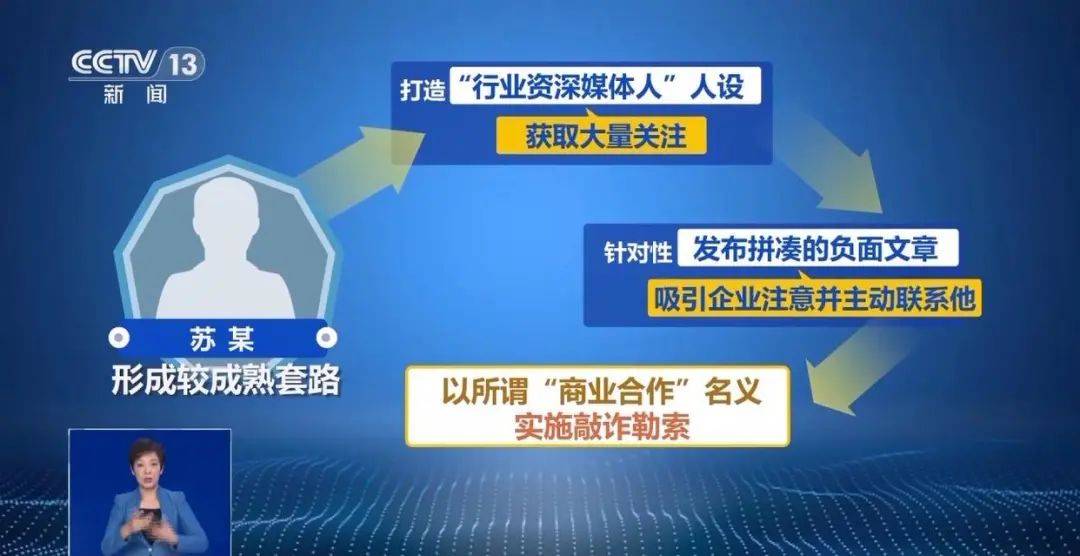 “不给钱就黑你”<strong></p>
<p>BTC交易</strong>，敲诈勒索多家企业，仅一家就拿了20多万元“封口费”，自媒体黑嘴苏某被刑拘