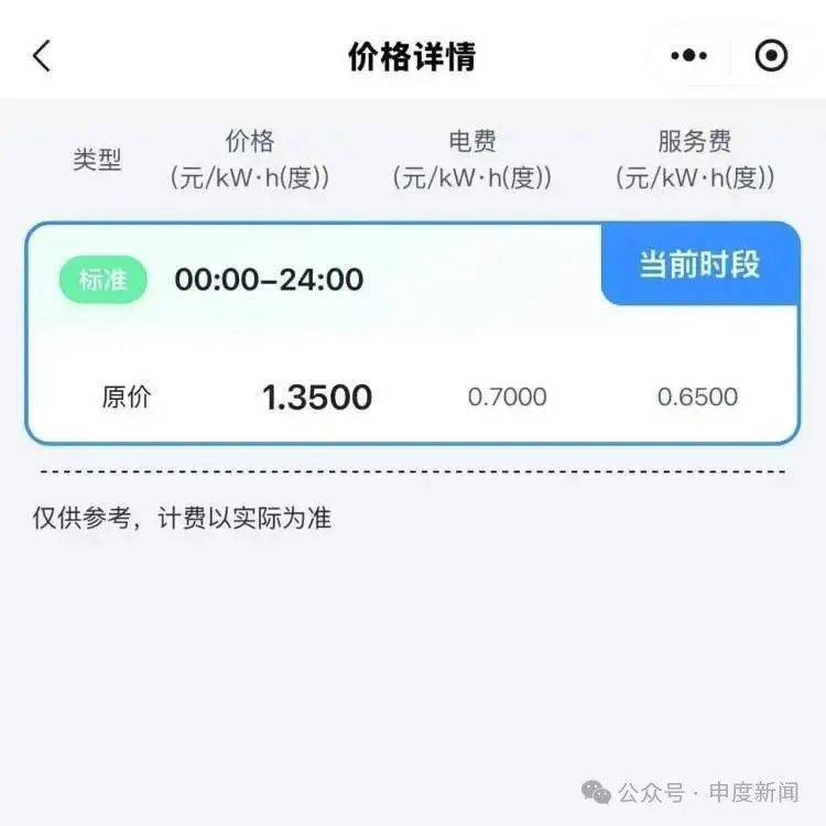 突然涨价4成多！上海这里的居民吐槽：吃相太难看<strong></p>
<p>ADA交易</strong>，“根本没有价格优势”