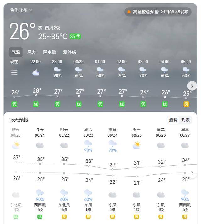 降温超13℃<strong></p>
<p>ADA交易</strong>！河南各地降温时间定了（一地除外）