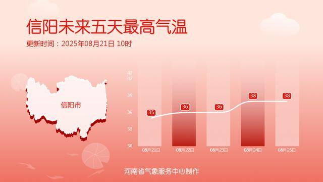 降温超13℃<strong></p>
<p>ADA交易</strong>！河南各地降温时间定了（一地除外）