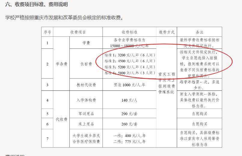 重庆一高校要求新生自选宿舍<strong></p>
<p>艾达币交易</strong>，低价宿舍被抢光只能住高价宿舍？校方：提前发了公告