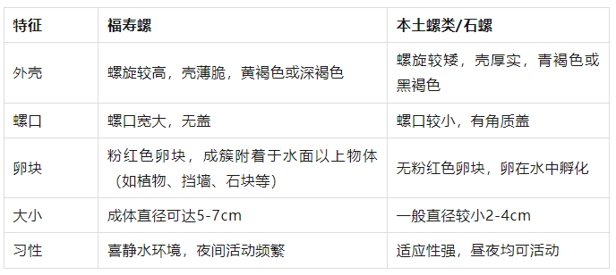 别吃！寄生虫多达6000条！浙江一地大量出现<strong></p>
<p>艾达币交易</strong>，看到立刻上报