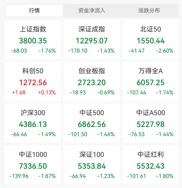 突发大跳水！A股<strong></p>
<p>BCH交易</strong>，魔咒再现！