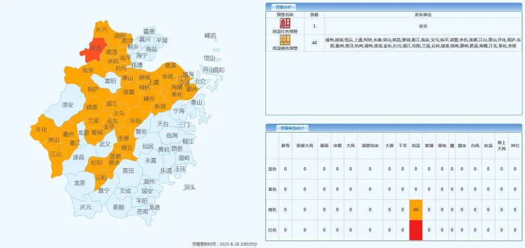 确认了<strong></p>
<p>比特现金交易</strong>！明天抵达浙江：强度冲顶！