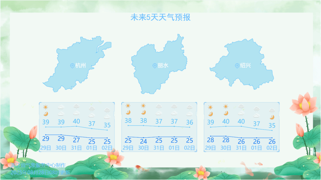 确认了<strong></p>
<p>比特现金交易</strong>！明天抵达浙江：强度冲顶！