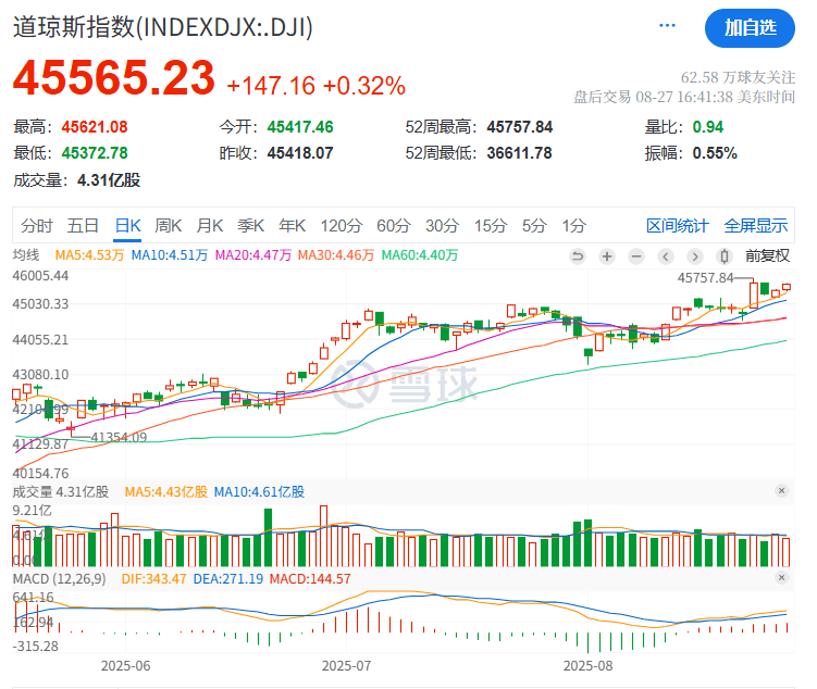 刚刚<strong></p>
<p>比特现金交易</strong>，突然大跌！