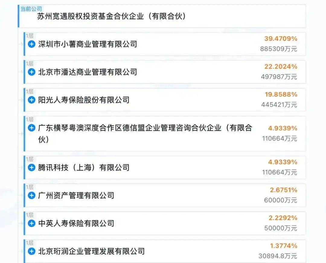 王健林<strong></p>
<p>比特现金交易</strong>，突传新消息！