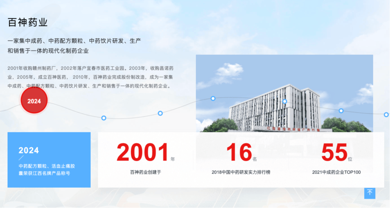 药代向30余名医生现金行贿192万<strong></p>
<p>比特现金交易</strong>，换来百神颗粒超千万销售额