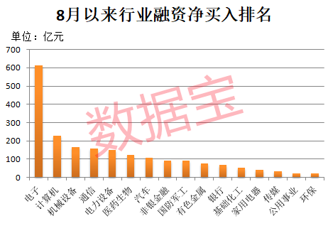 午后突发<strong></p>
<p>比特现金交易</strong>，605303跌停！融资余额逼近历史峰值，低市盈率+绩优+杠杆资金加仓股揭晓