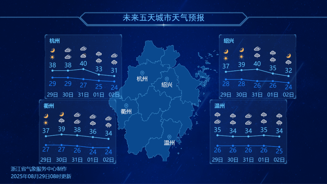 浙江降温时间定了<strong></p>
<p>LTC交易</strong>！最高仅31℃