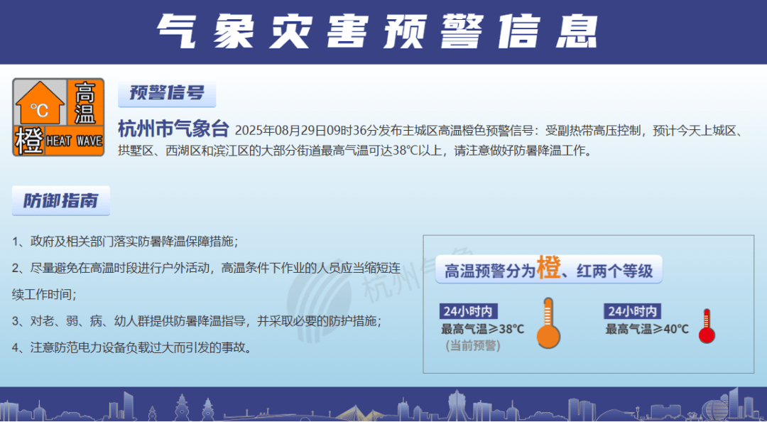 浙江降温时间定了<strong></p>
<p>LTC交易</strong>！最高仅31℃