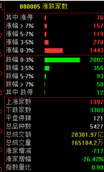 刚刚<strong></p>
<p>LTC交易</strong>，利好！