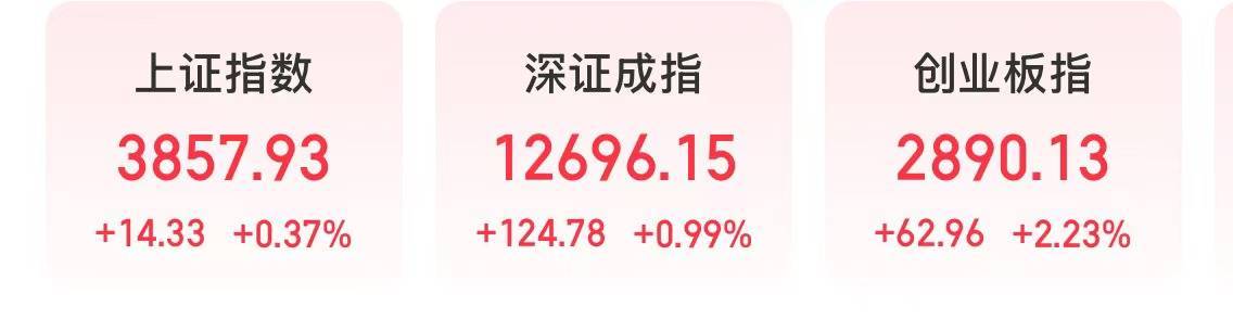 今天<strong></p>
<p>LTC交易</strong>，“宁王”大涨，工业富联市值超万亿元
