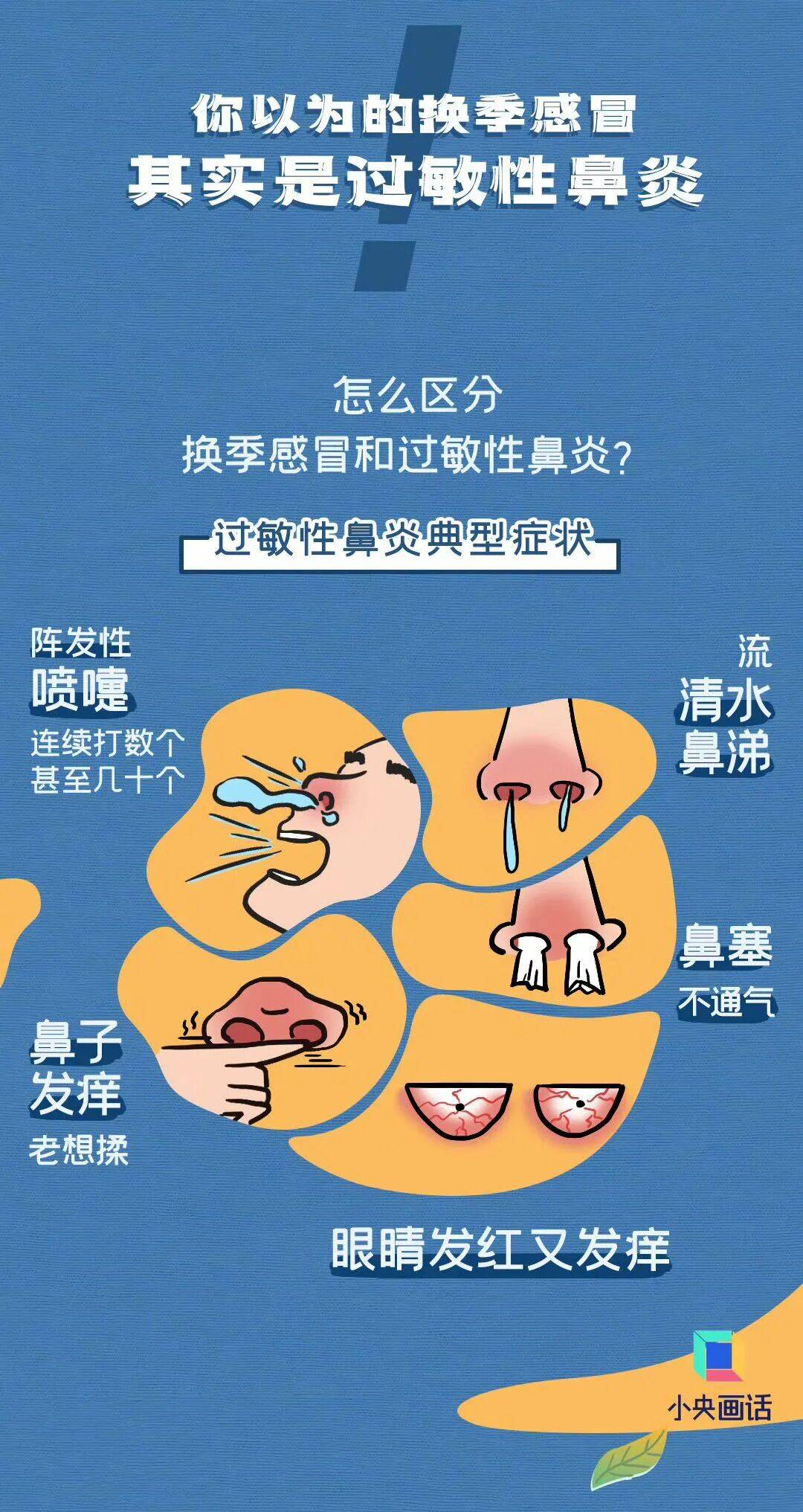 七夕 | 未来三天有弱降水<strong></p>
<p>LTC交易</strong>，天气以多云到阴为主
