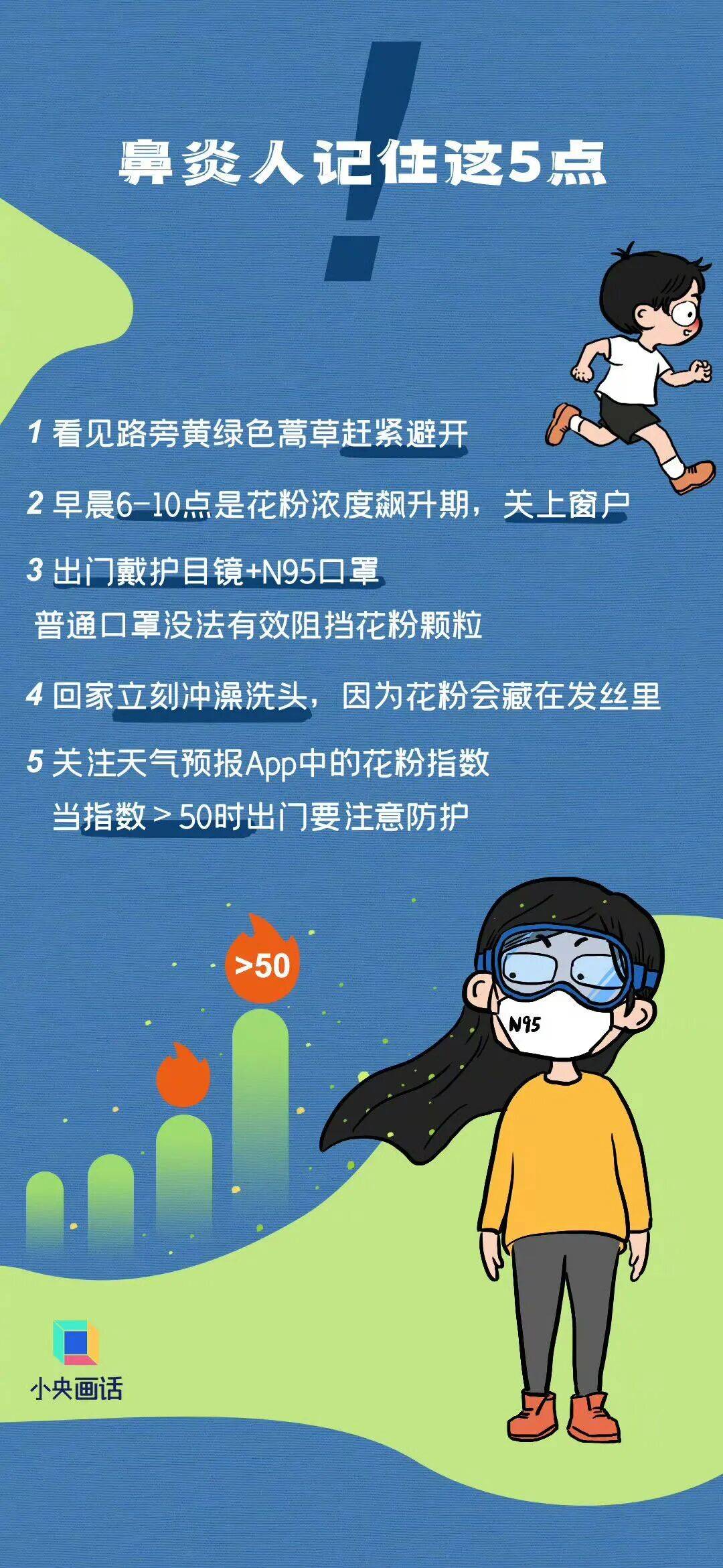 七夕 | 未来三天有弱降水<strong></p>
<p>LTC交易</strong>，天气以多云到阴为主