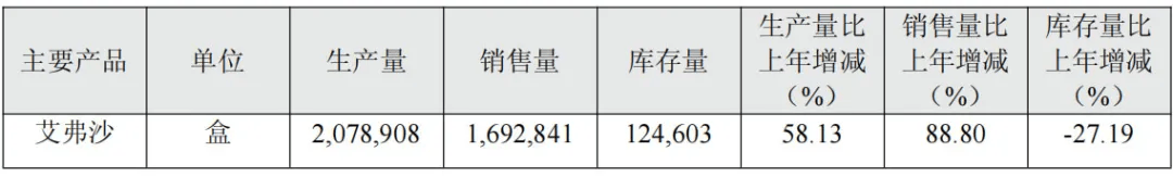投中一颗抗癌药丸<strong></p>
<p>BSV交易</strong>，南通包工头狂揽110亿