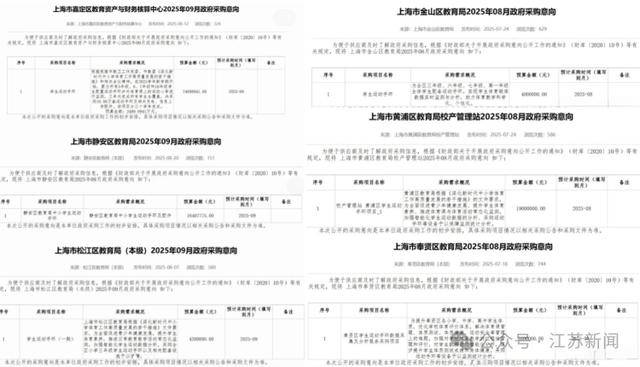 上海拟1.4亿采购学生运动手环被终止<strong></p>
<p>BSV交易</strong>，多方回应