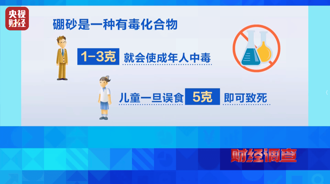 警惕手边的“毒”玩具！有毒硼砂成解压软泥玩具配料<strong></p>
<p>区块链挖矿交易</strong>，《财经调查》曝光→