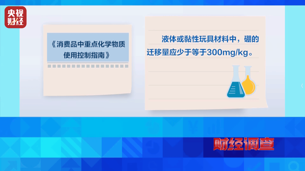 警惕手边的“毒”玩具！有毒硼砂成解压软泥玩具配料<strong></p>
<p>区块链挖矿交易</strong>，《财经调查》曝光→