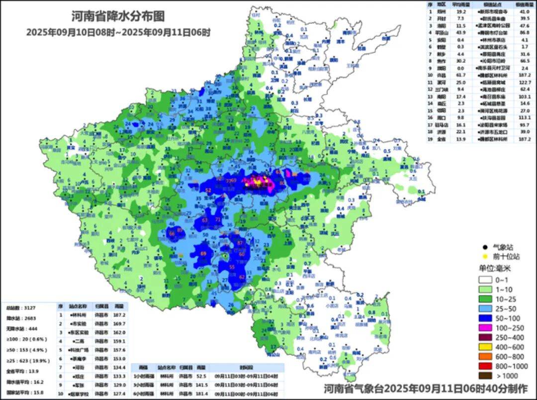郑州降雨最强时段: 下午至夜间<strong></p>
<p>火币交易所</strong>！预计全域将达到暴雨到大暴雨量级