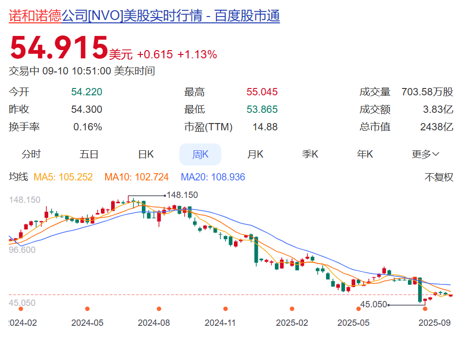 知名巨头突然宣布：裁员9000人！年薪5000万元CEO此前被炒<strong></p>
<p>火币交易所</strong>，公司股价大跌，2万亿元市值灰飞烟灭，旗下“药王”核心专利将到期