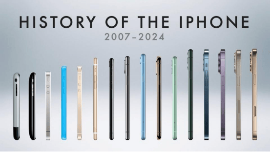 “乔布斯你复活吧！”iPhone17“丑”上热搜<strong></p>
<p>币安交易所</strong>，果粉最怀念的还是他？
