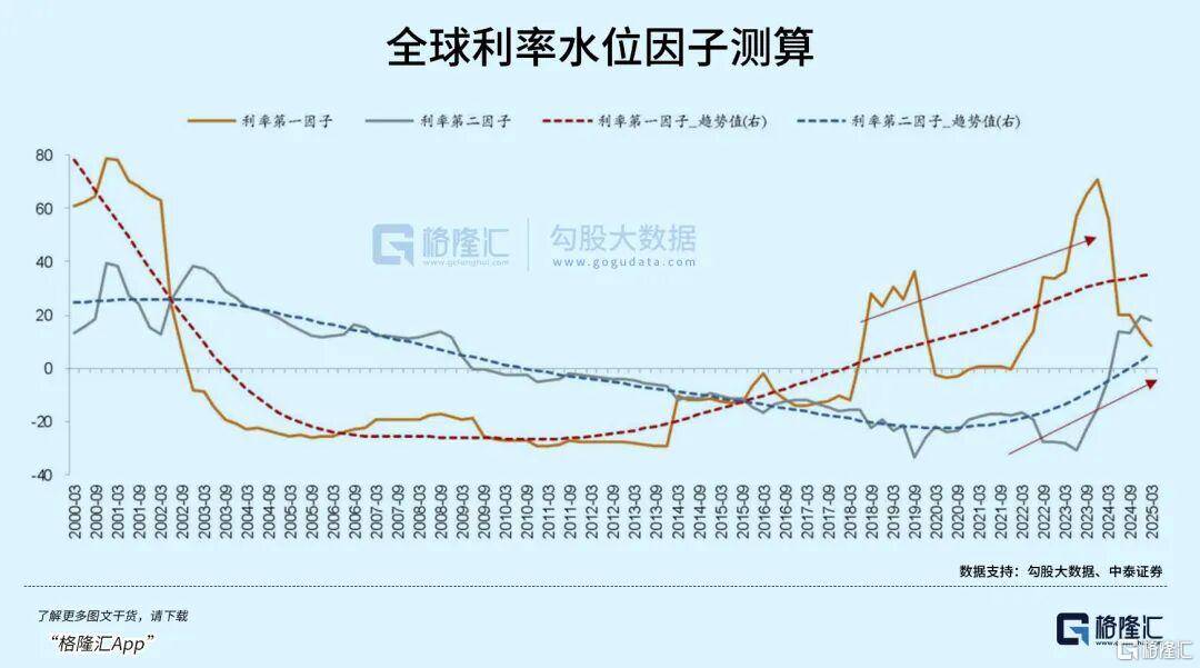 当钱不再是钱<strong></p>
<p>币安交易所</strong>，黄金也不再是黄金