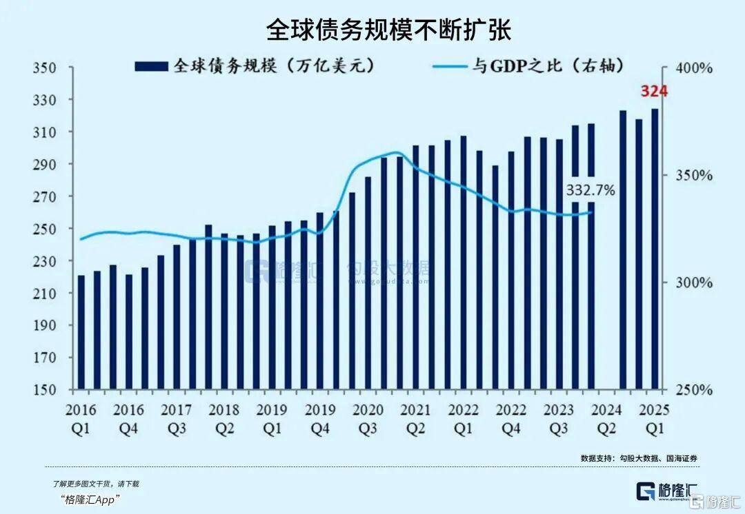 当钱不再是钱<strong></p>
<p>币安交易所</strong>，黄金也不再是黄金