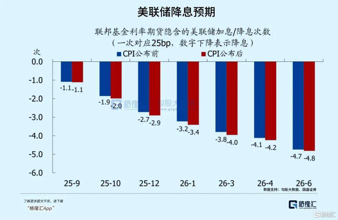 当钱不再是钱<strong></p>
<p>币安交易所</strong>，黄金也不再是黄金