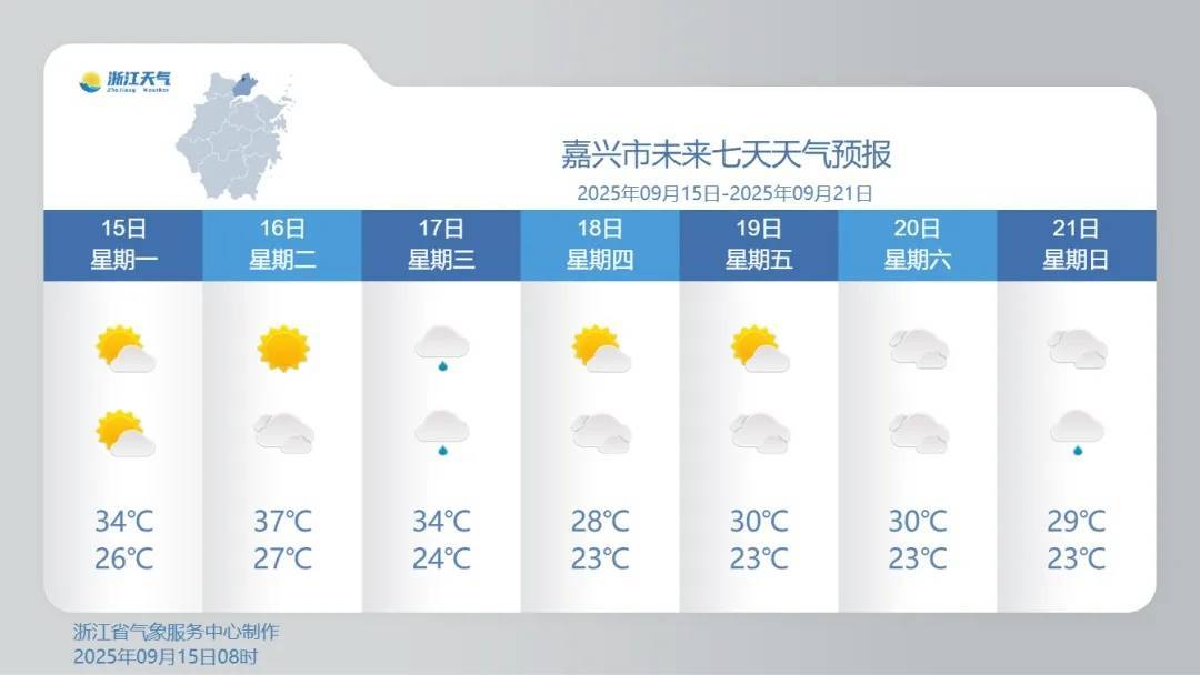 确认了！冷空气马上杀到<strong></p>
<p>币安交易所</strong>，浙江终于要降温了
