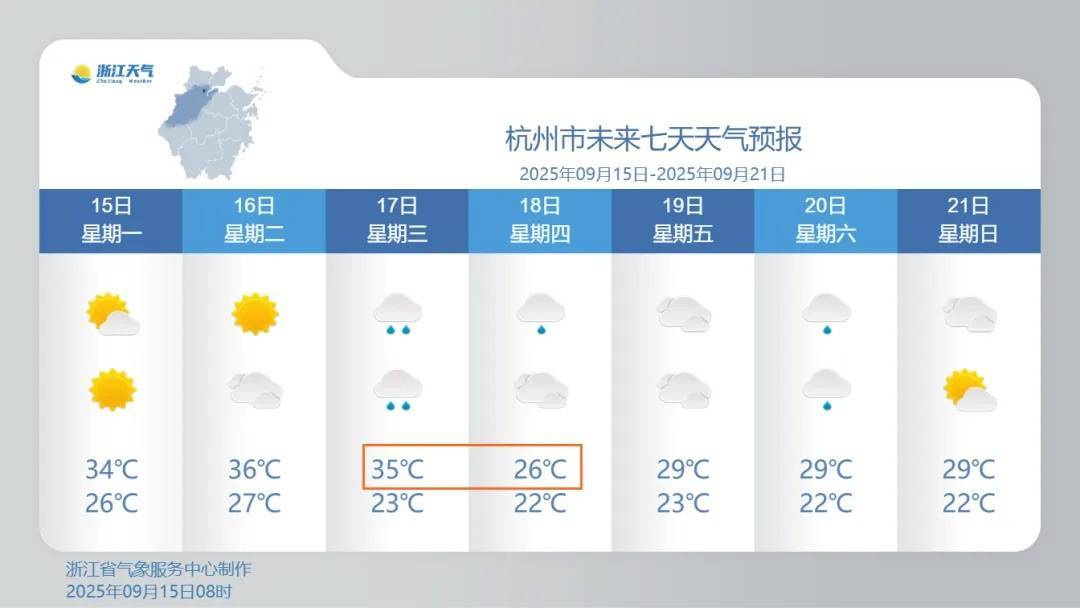 确认了！冷空气马上杀到<strong></p>
<p>币安交易所</strong>，浙江终于要降温了