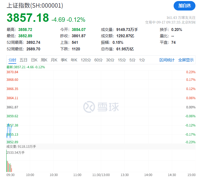 突然<strong></p>
<p>OKEx交易所</strong>，集体猛拉！狂掀涨停潮