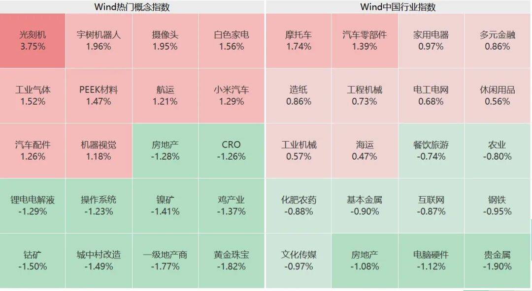 突然<strong></p>
<p>OKEx交易所</strong>，集体猛拉！狂掀涨停潮