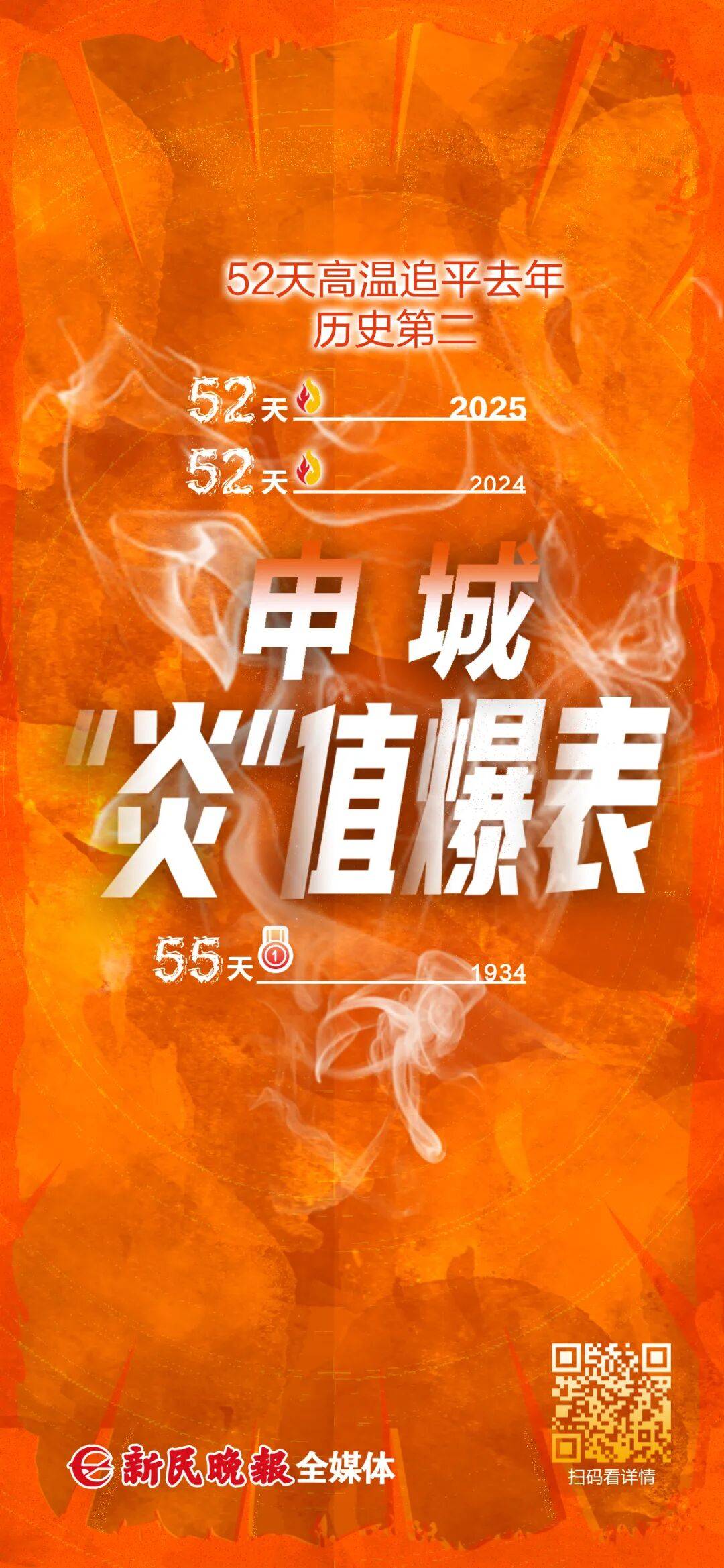 上海天气马上大转折<strong></p>
<p>OKEx交易所</strong>！下午大到暴雨携凉风来袭！还有新台风正在酝酿…