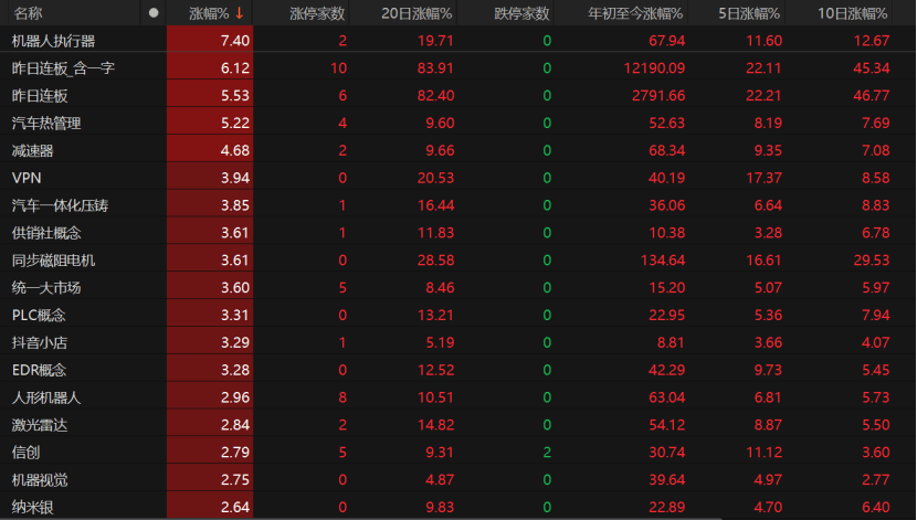 A股未来怎么走<strong></p>
<p>OKEx交易所</strong>？这些关键因素不容忽视