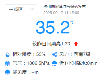 刚刚<strong></p>
<p>OKEx交易所</strong>，杭州创造高温新纪录！下午起大转折，这波很猛