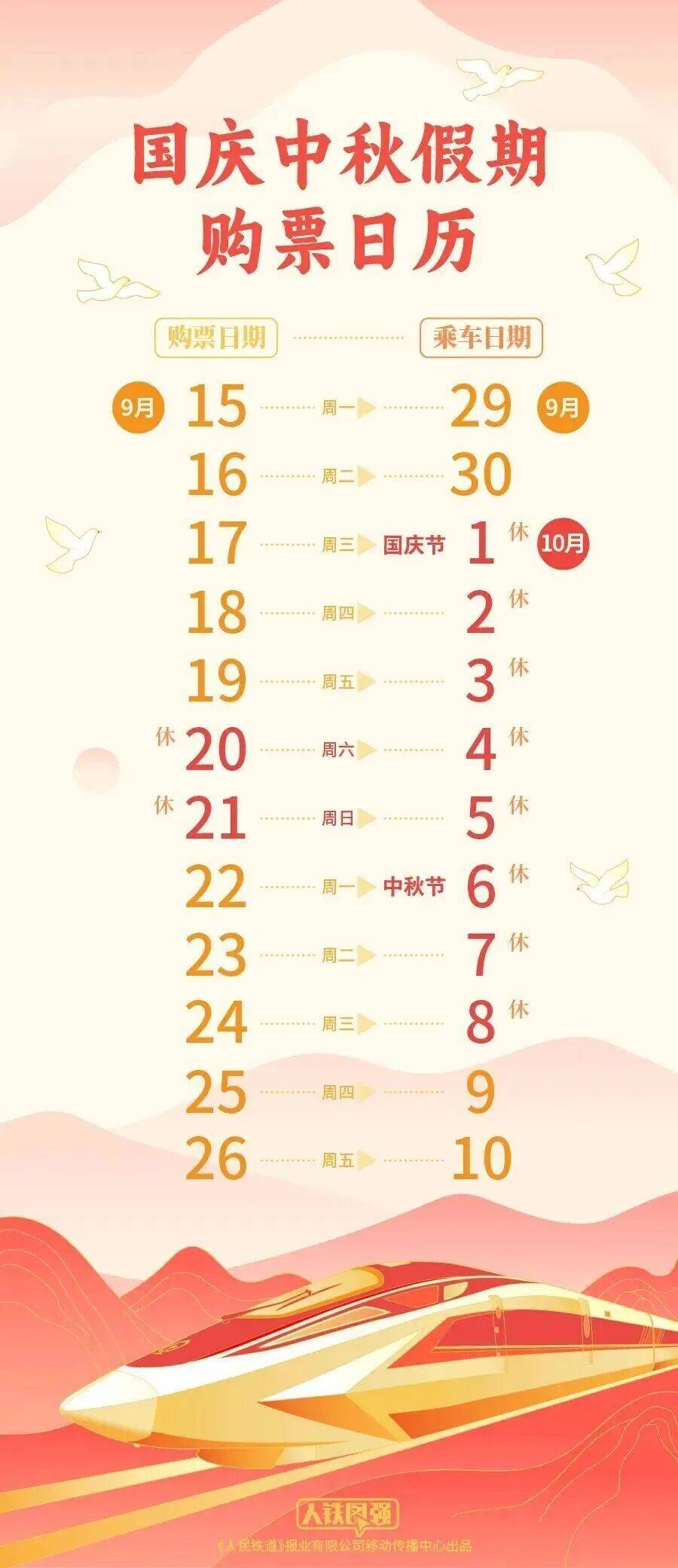 “开票即候补”、比演唱会门票还难抢<strong></p>
<p>OKEx交易所</strong>？12306回应