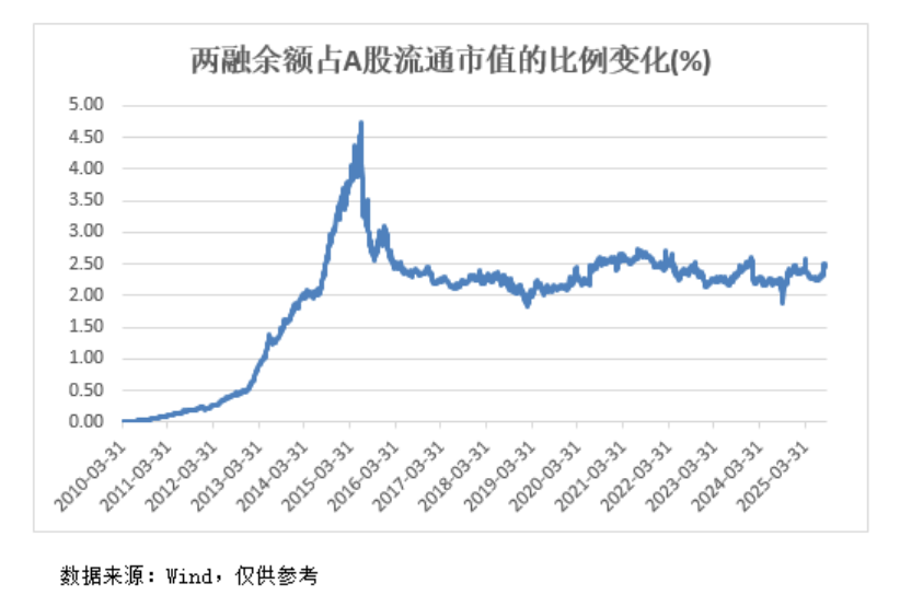 A股<strong></p>
<p>抹茶交易所</strong>，再创新纪录！