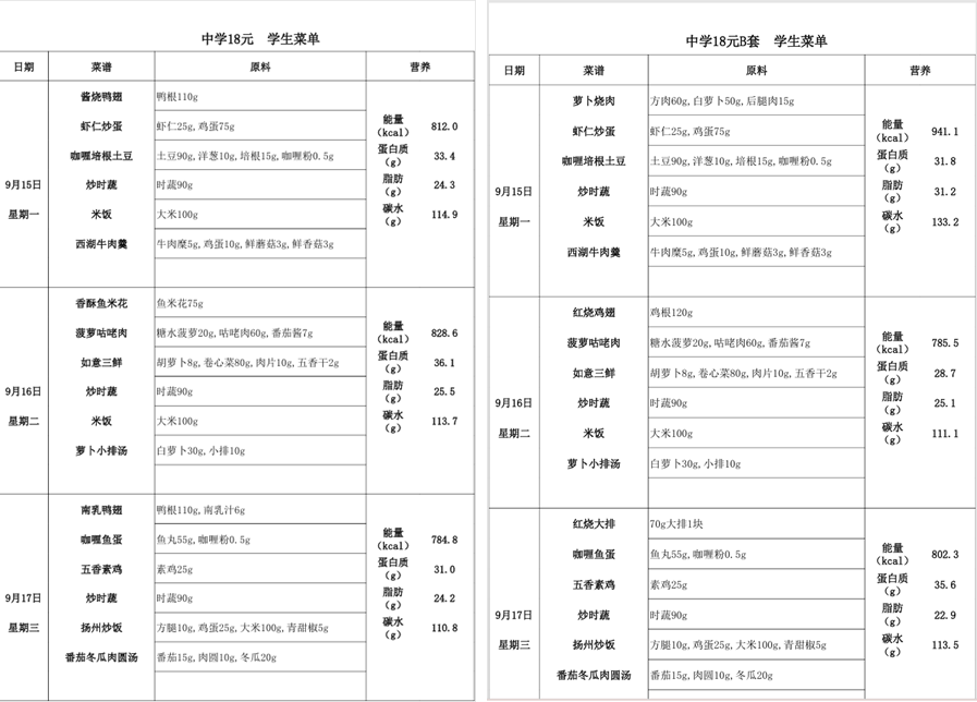 起底上海校园餐争议供应商绿捷：8月中标27个项目<strong></p>
<p>BITOP交易所</strong>，背后资本到底是谁？