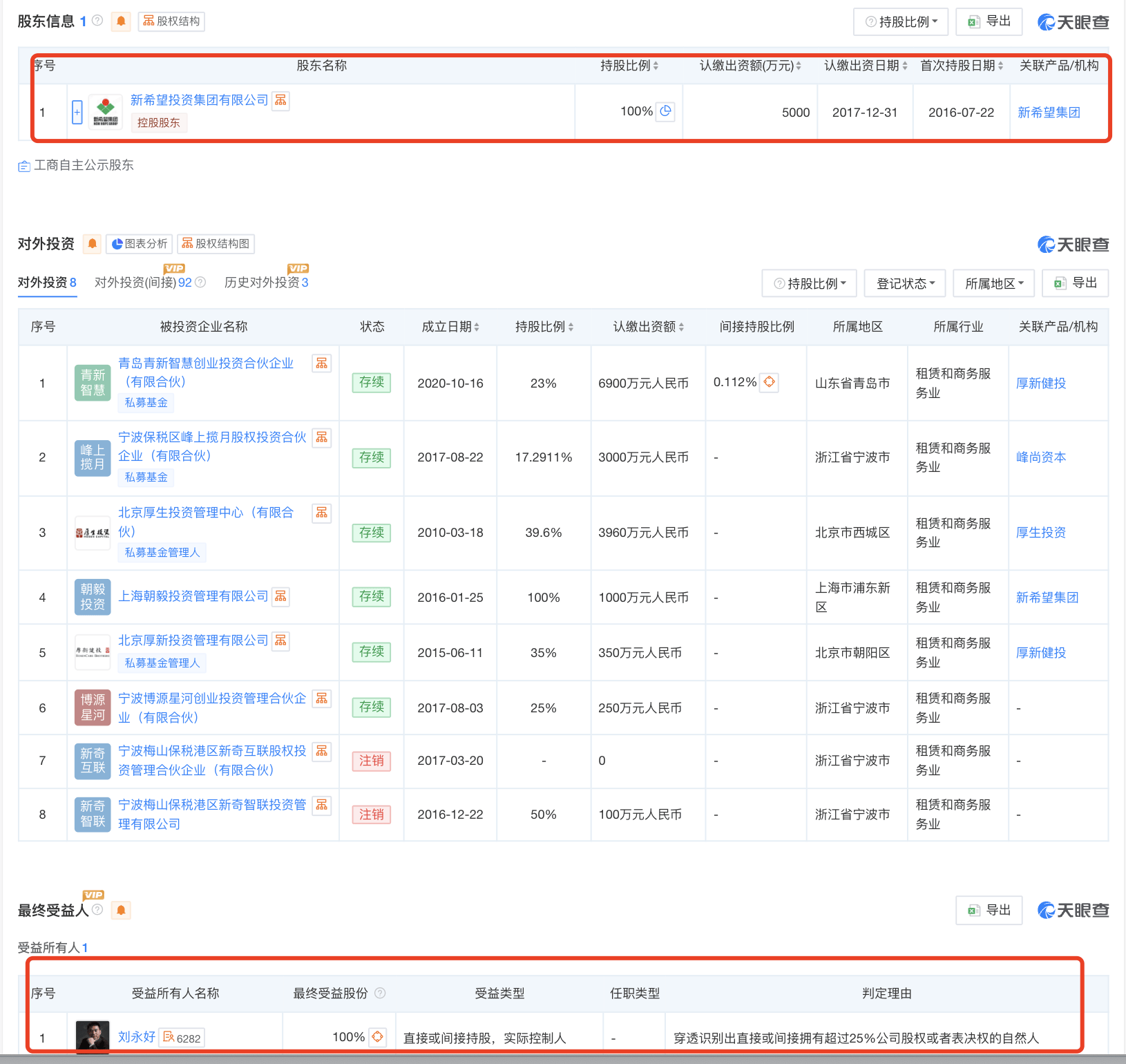 起底上海校园餐争议供应商绿捷：8月中标27个项目<strong></p>
<p>BITOP交易所</strong>，背后资本到底是谁？