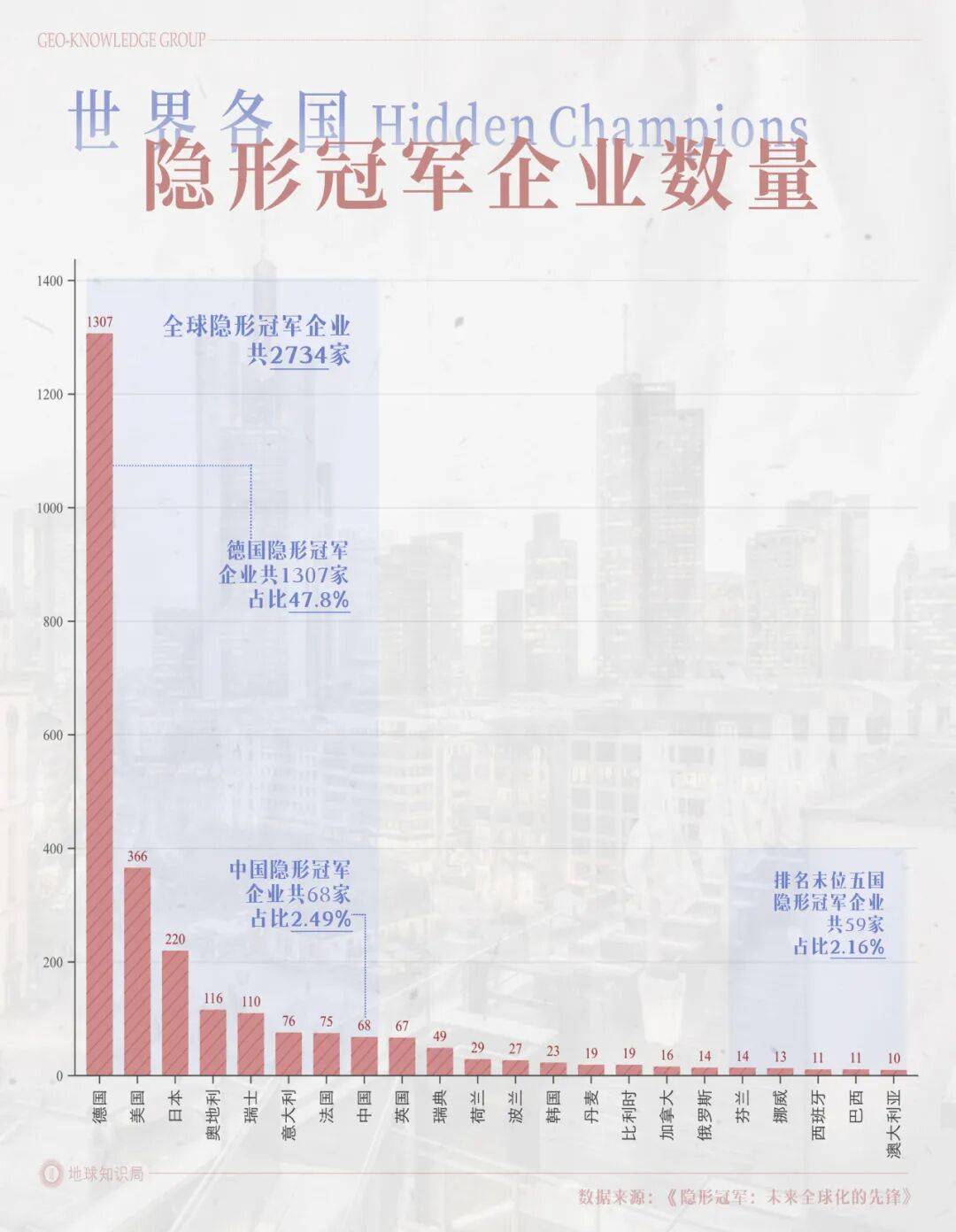 德国的世界第一<strong></p>
<p>BITOP交易所</strong>，正在批量阵亡