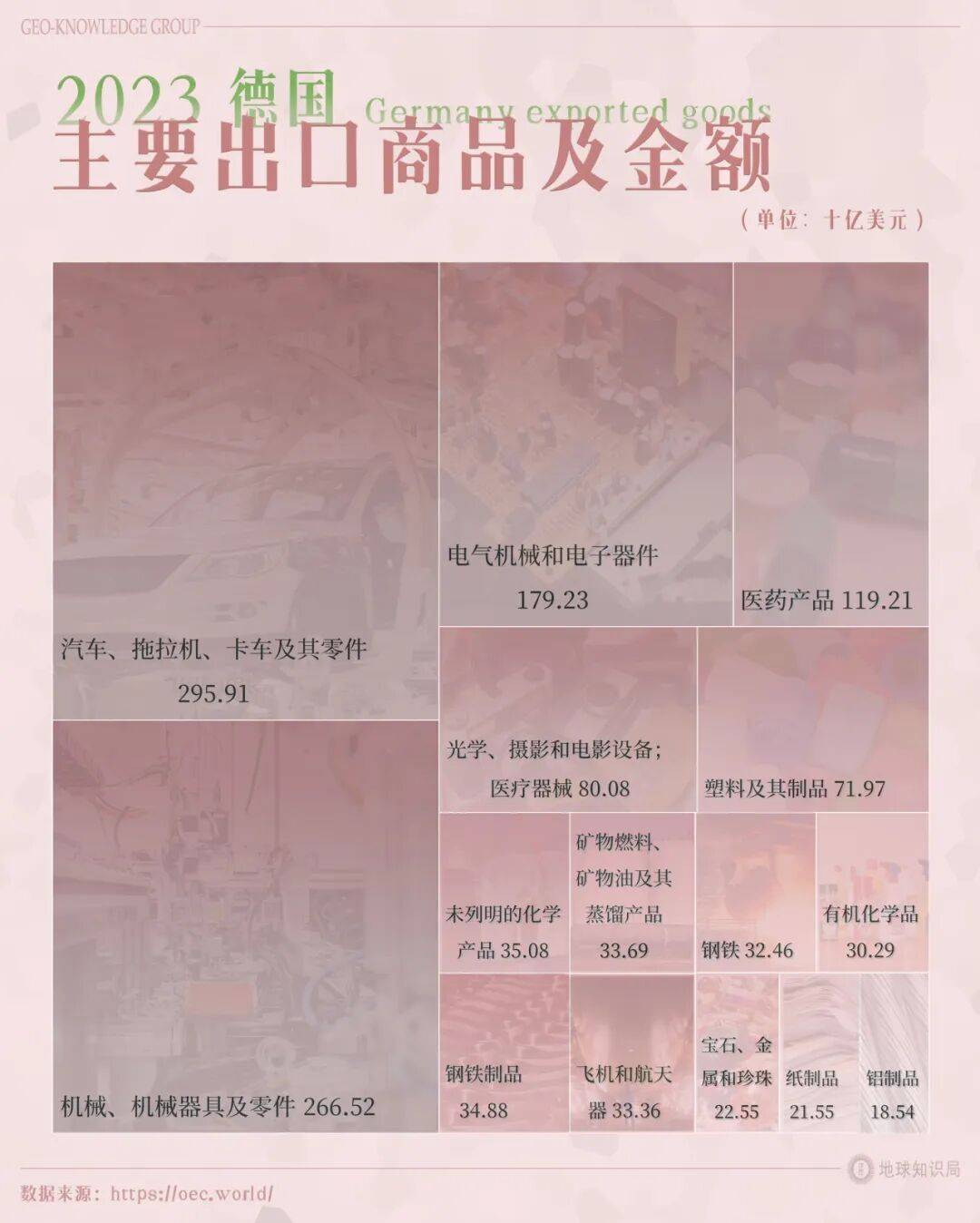 德国的世界第一<strong></p>
<p>BITOP交易所</strong>，正在批量阵亡