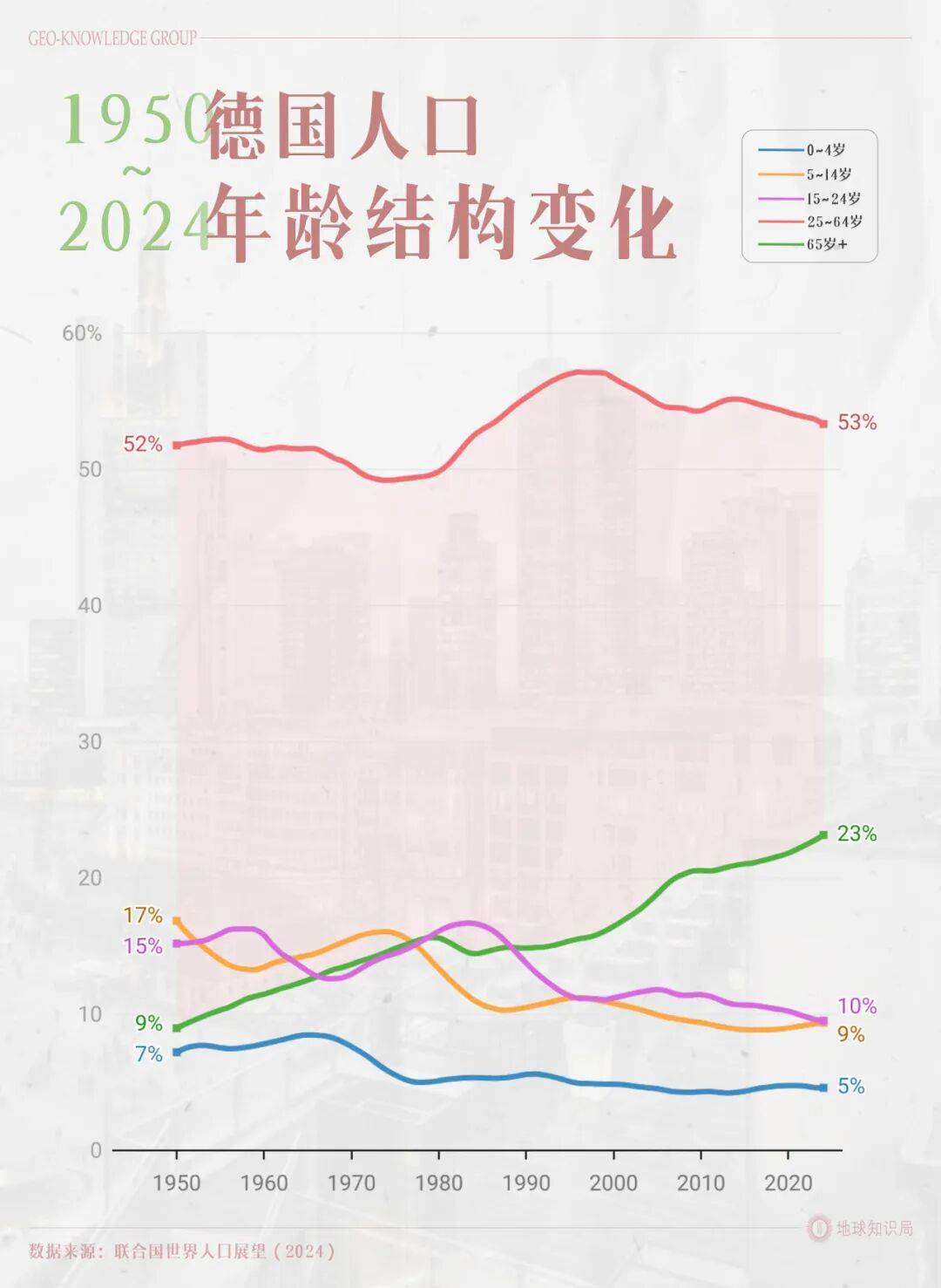 德国的世界第一<strong></p>
<p>BITOP交易所</strong>，正在批量阵亡