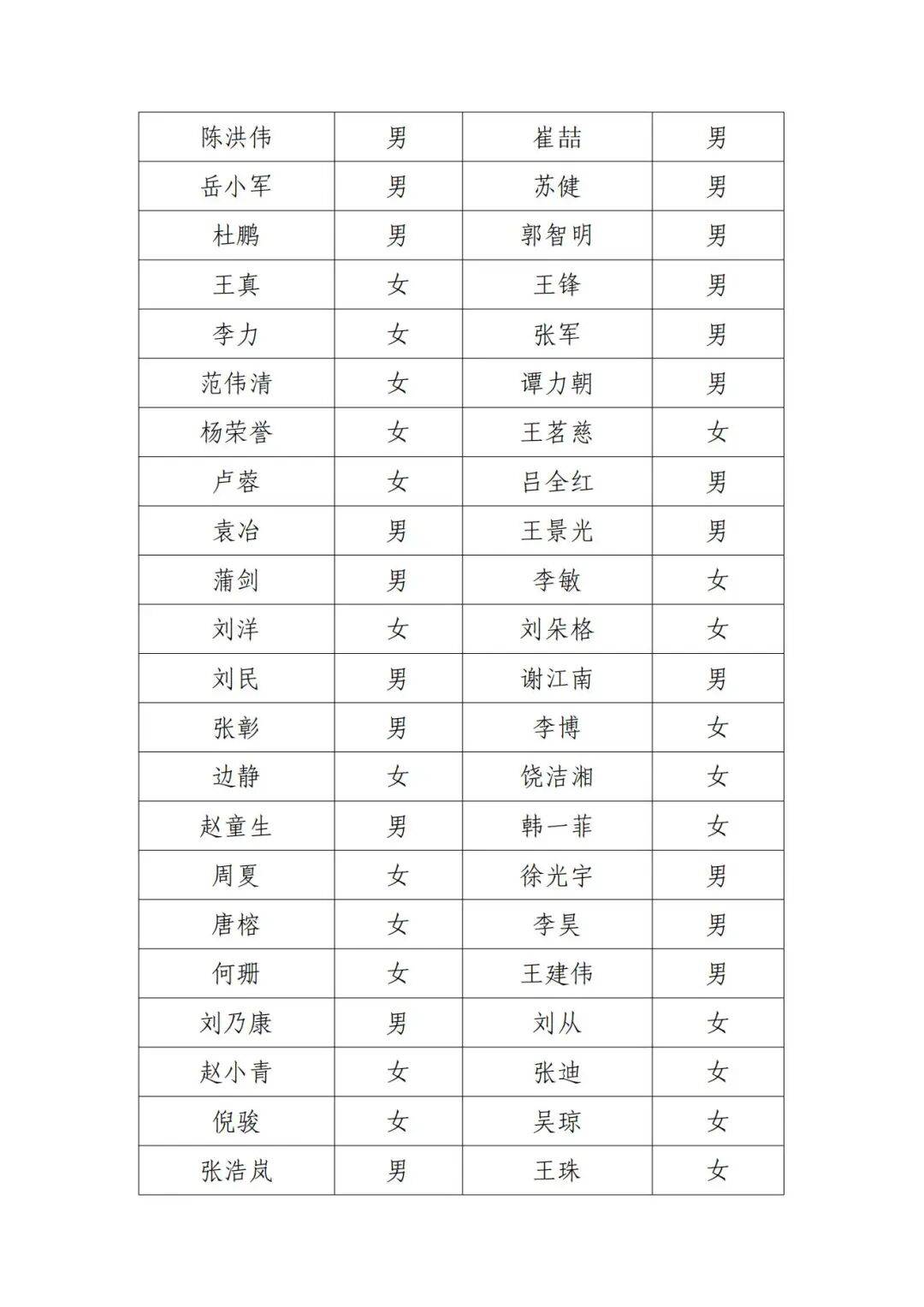演员邓超等失联被公示<strong></p>
<p>BITOP交易所</strong>，最新回应